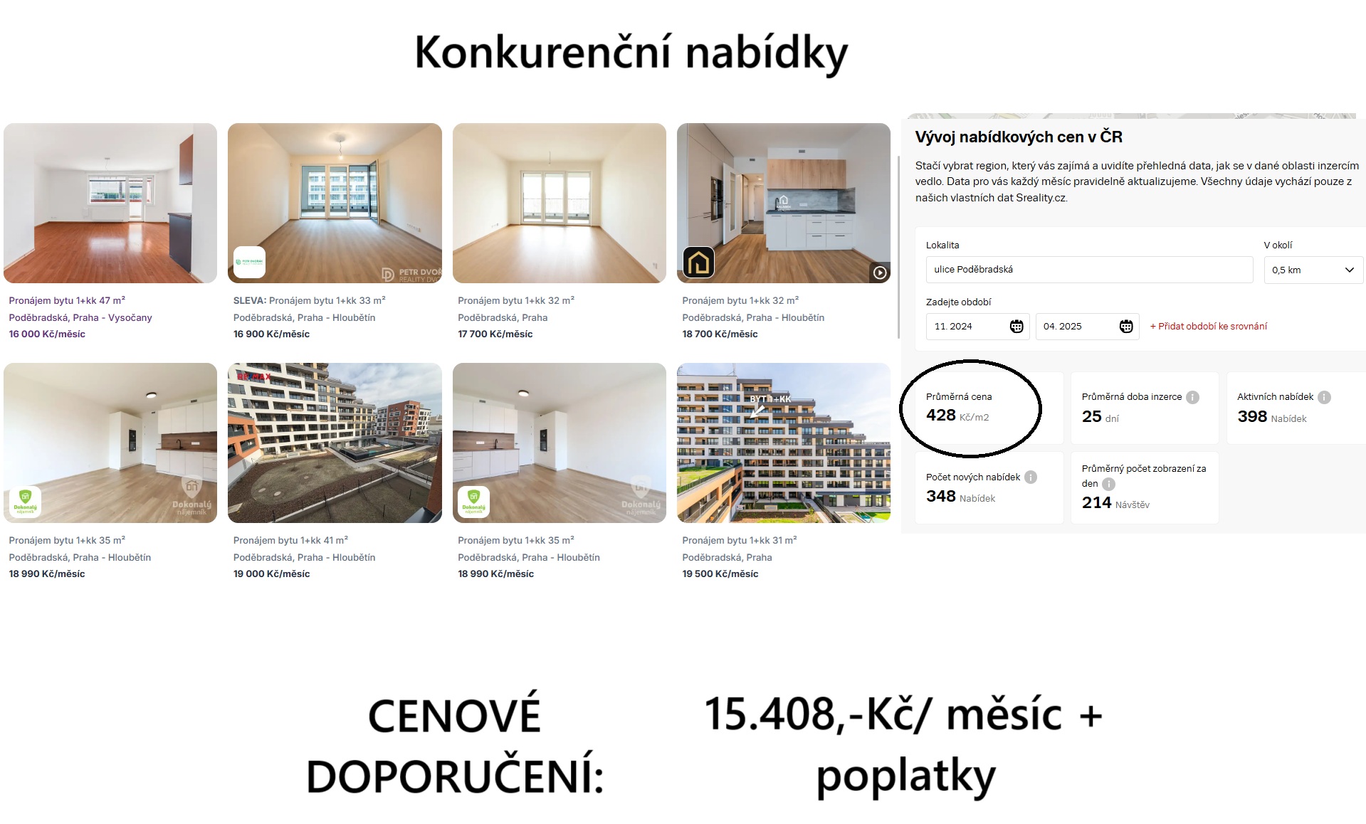 kalkulace_najmu