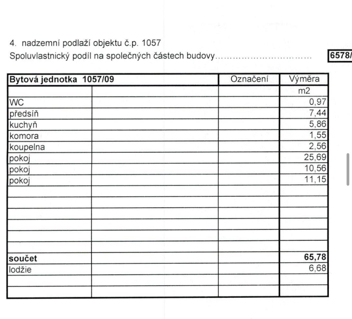prohlsseni_vlasnika