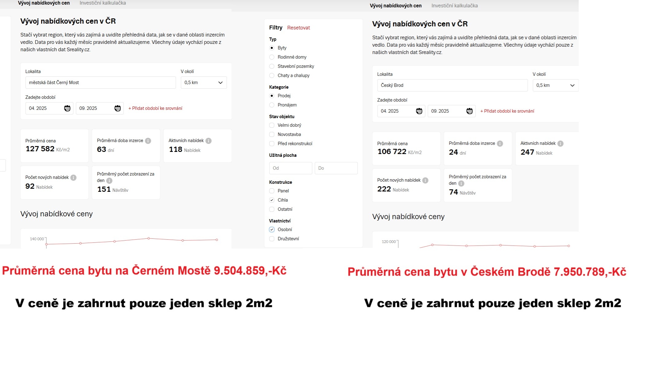 porovnani_praha_vs-_prisimasy